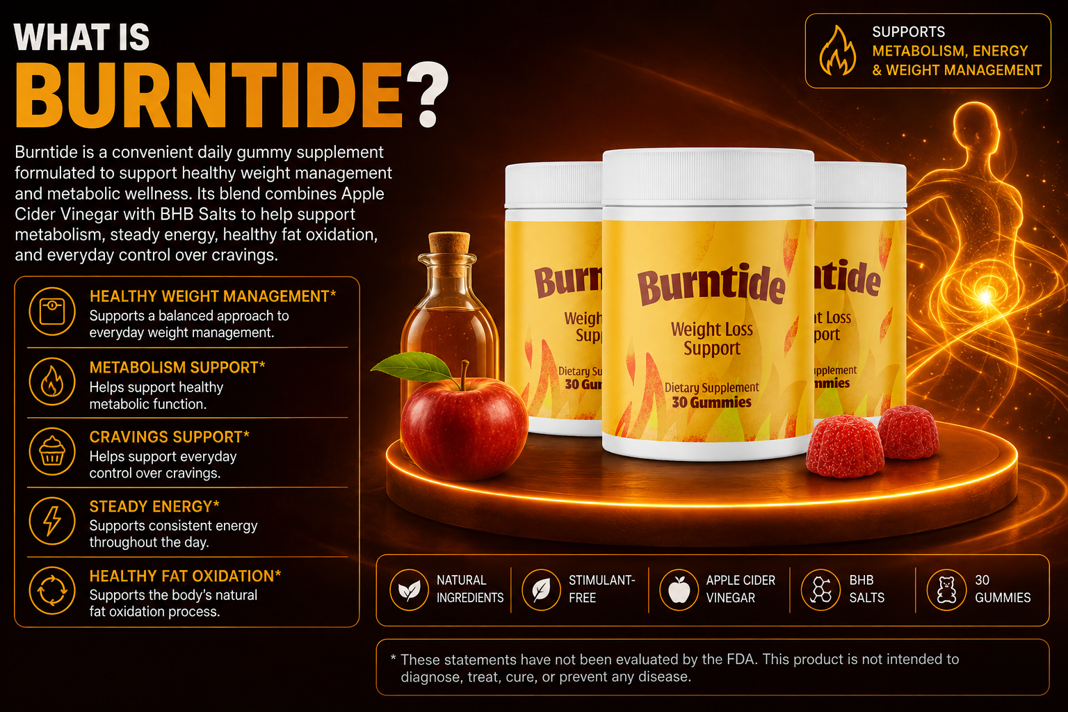 What is Burntide supplement
